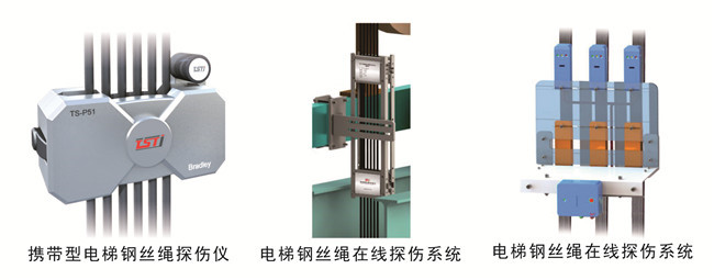 《煤矿安规程》---对蜜桃视频APP永远入口安检查规范（节选）