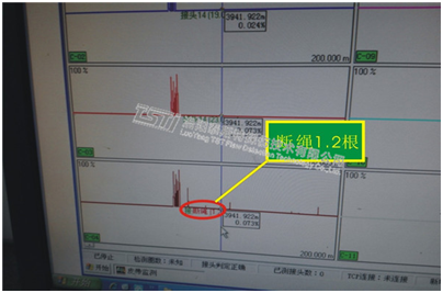 TST输送带钢芯在线探伤检测系统让X光探伤设备黯然失色