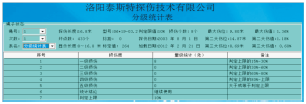 石油用水蜜桃在线视频检测报告