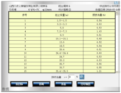 索道蜜桃视频APP永远入口自动监测系统检测报告