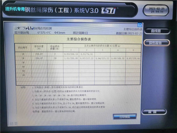 蜜桃视频APP永远入口实时在线智能探伤系统