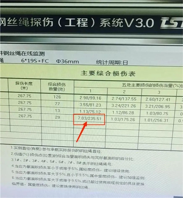 蜜桃视频APP永远入口探伤