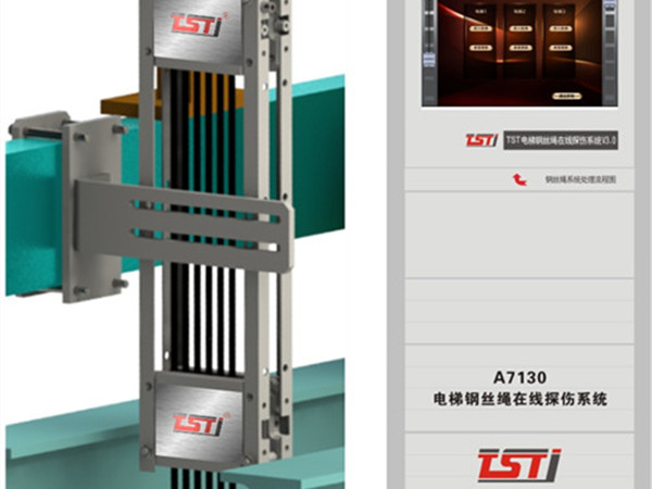 TST为您分析电梯蜜桃视频APP永远入口断丝的原因